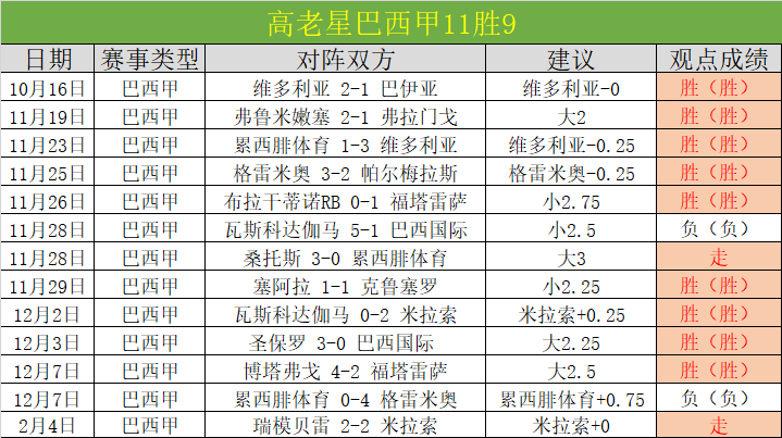 細節之差導,致米蘭歐冠,敗北,永利皇宫app,永利皇宫app官网,H5永利皇宫app官网,永利皇宫app官网玩家首选