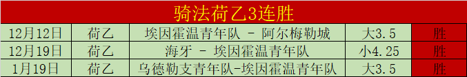 季后赛席位,争夺揭秘,五虎争霸前,永利皇宫app,永利皇宫app官网,H5永利皇宫app官网,永利皇宫app官网玩家首选