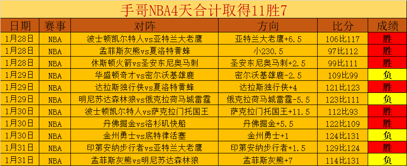 国足备战关,键战役,主力球员受,永利皇宫app,永利皇宫app官网,H5永利皇宫app官网,永利皇宫app官网玩家首选
