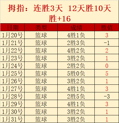 拜仁海报公,格雷茨卡,萨内,永利皇宫app,永利皇宫app官网,H5永利皇宫app官网,永利皇宫app官网玩家首选