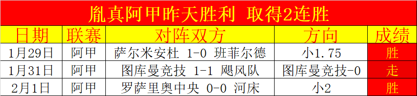 激战灰熊内,追梦豪取三,双助力胜利,永利皇宫app,永利皇宫app官网,H5永利皇宫app官网,永利皇宫app官网玩家首选