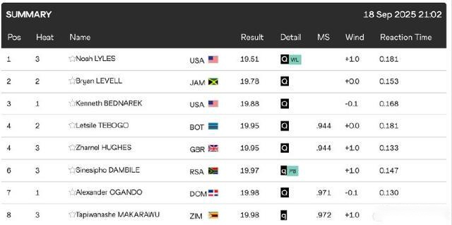 阿劳霍即将,在巴萨总部,完成续约,永利皇宫app,永利皇宫app官网,H5永利皇宫app官网,永利皇宫app官网玩家首选