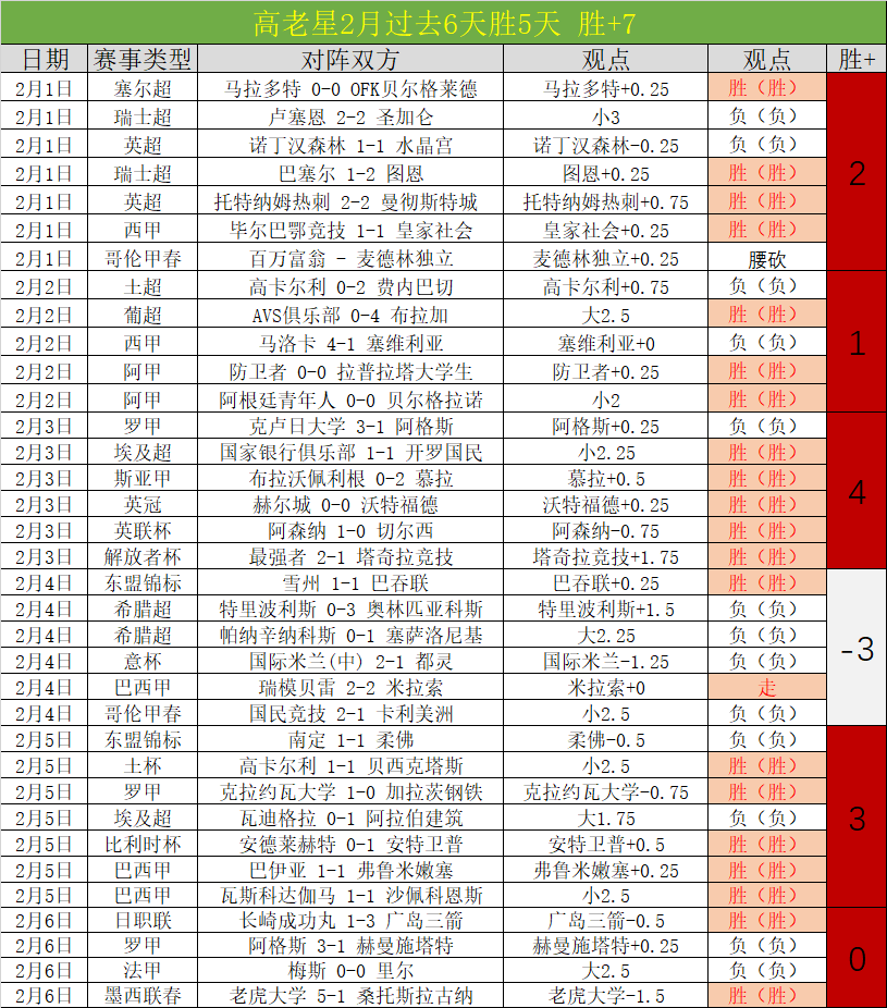 冬季转会惊,埃梅里邀我,加盟,永利皇宫app,永利皇宫app官网,H5永利皇宫app官网,永利皇宫app官网玩家首选