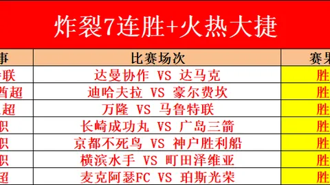 山东泰山队备战韩国亚冠，引援策略精准落实在即。