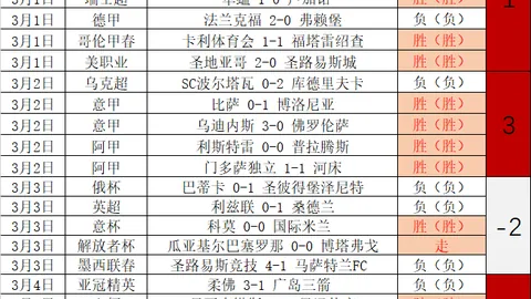 大乐透期号专家推荐：质合分析前区十码预测掘金对决尼克斯