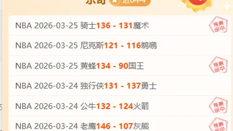 莫斯科火车头主场优势分析，期号专家推荐质合前区十码