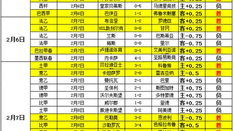 大乐透期号专家推荐：质合分析前区十码博洛尼亚维图斯VS巴塞战
